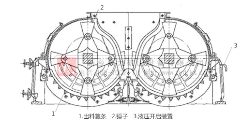制砂機運行特點(diǎn)