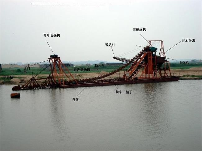 河沙生產(chǎn)線(xiàn)
