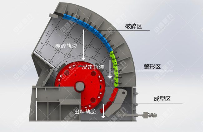 水泥廠(chǎng)碎石機