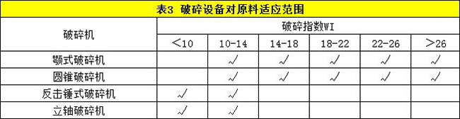 ʯ^a(chn)(xin)OӋ